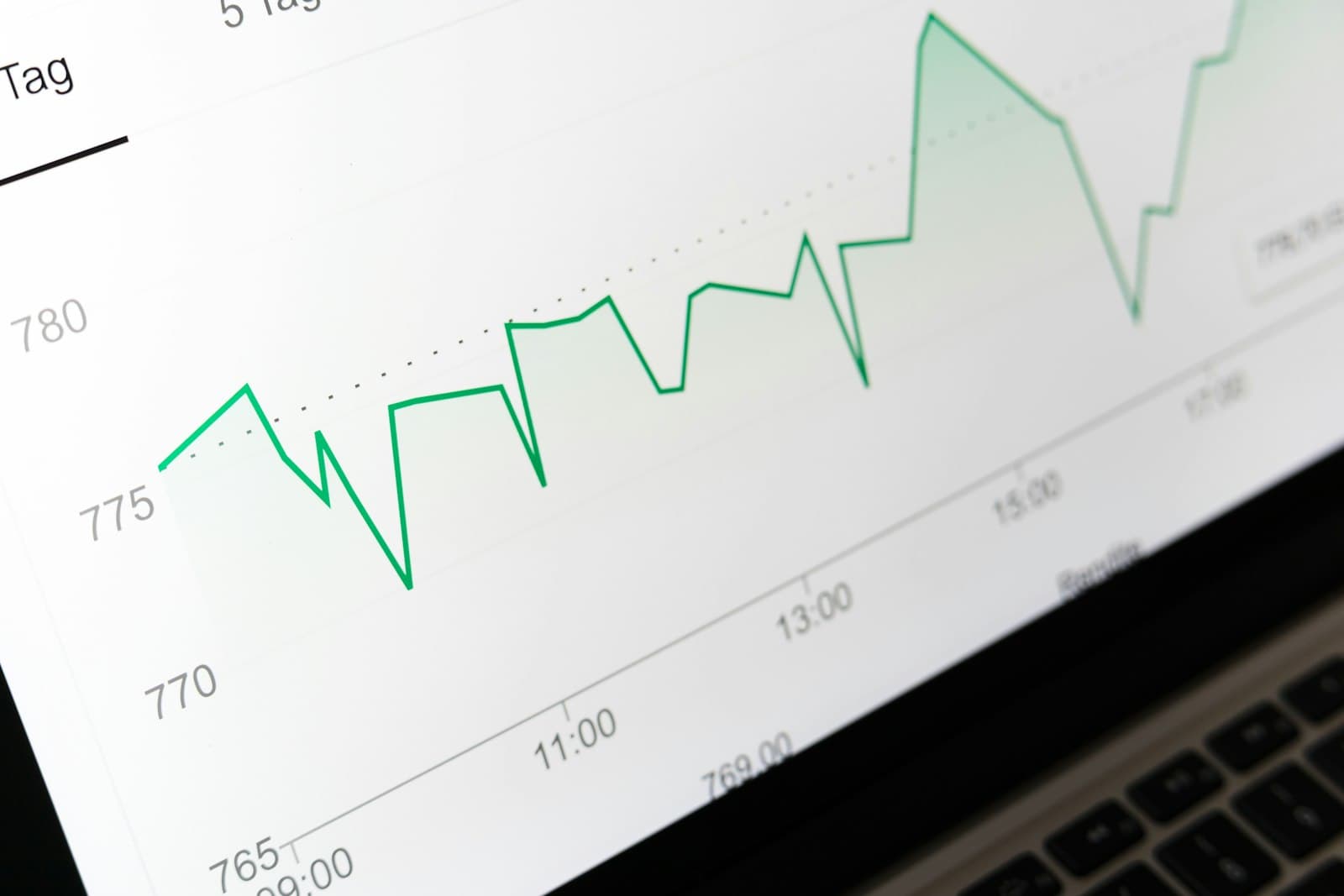 Fördelarna med att investera i onoterade aktier