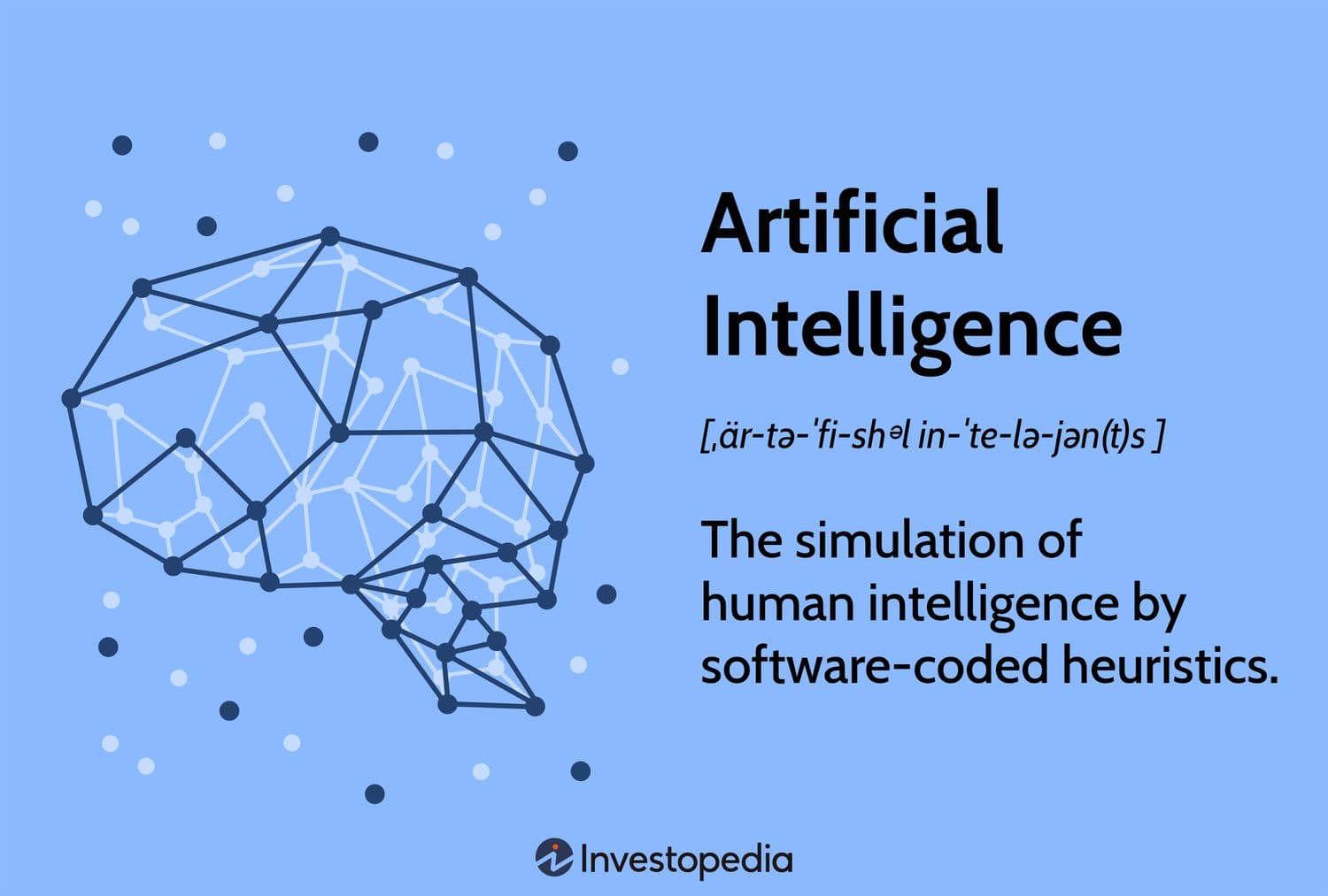 Onoterade AI-aktier – investera i Anthropic, OpenAI och xAI